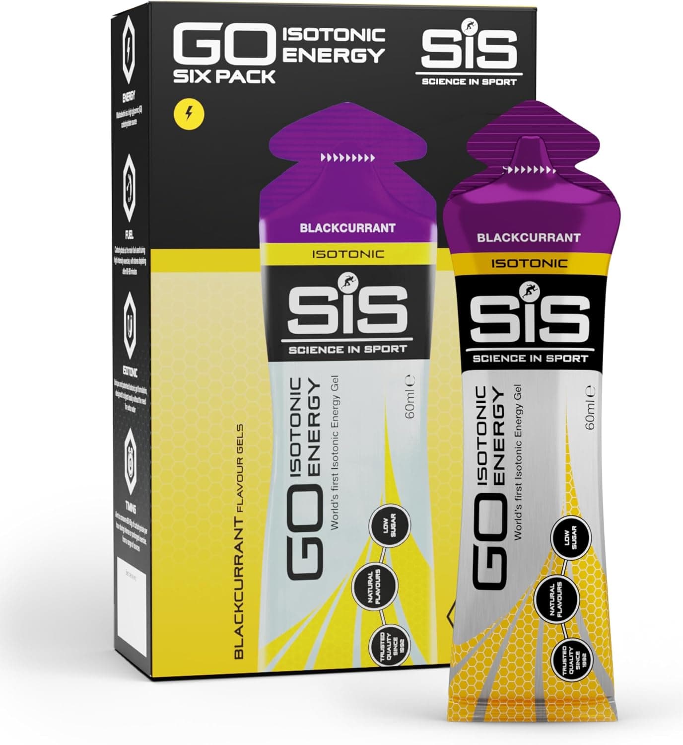 The Energy Gel